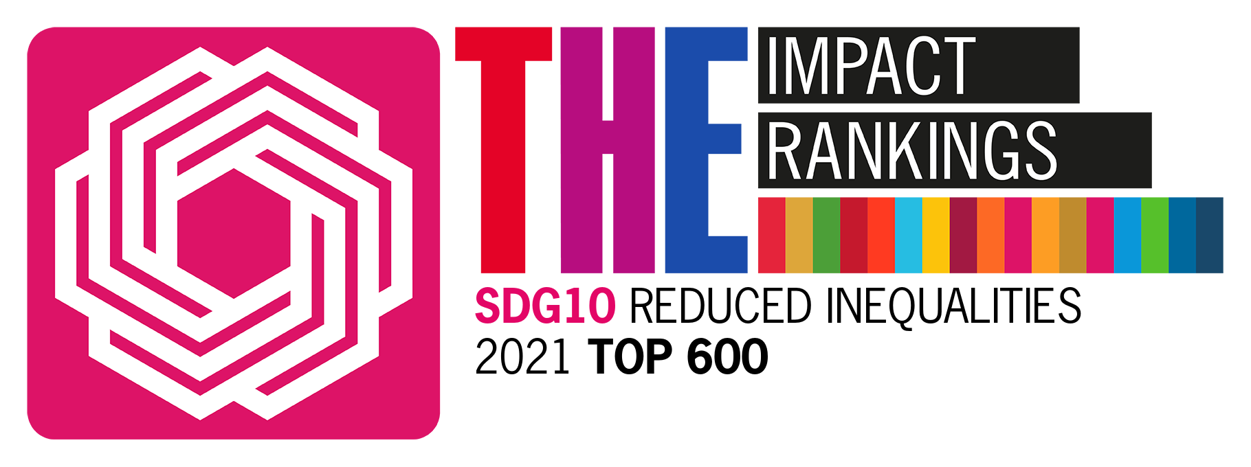 SDG10_ Reduced Inequalities - Top 600